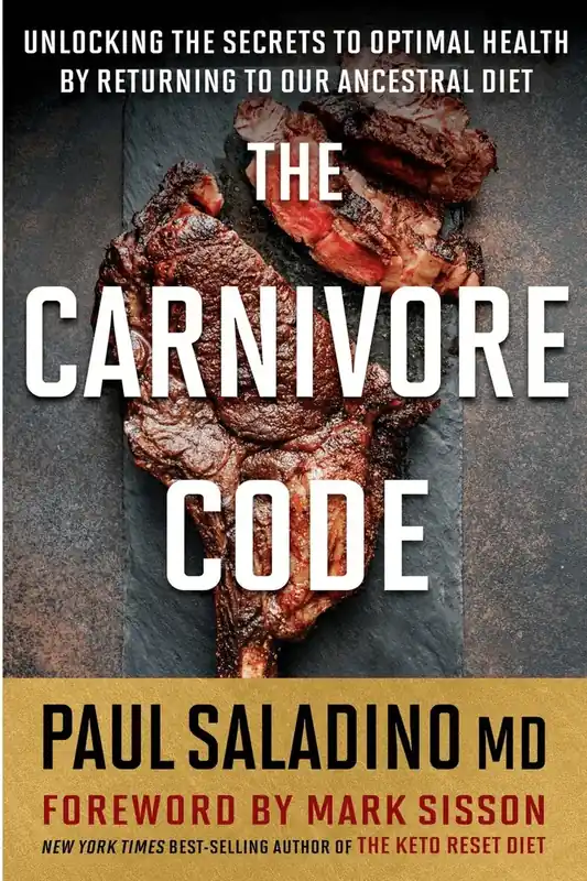 Mycket uppskattad | Carnivore Code