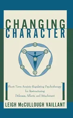 Missa inte | Changing Character