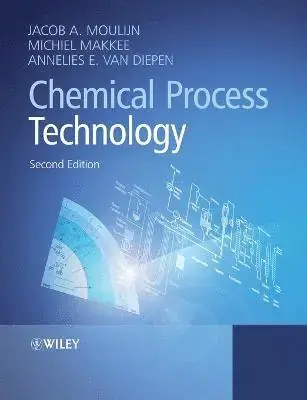 Kampanjpris | Chemical Process Technology