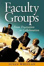 Klar att skickas - Faculty Groups