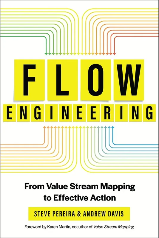 Flow Engineering - Smidig beställning