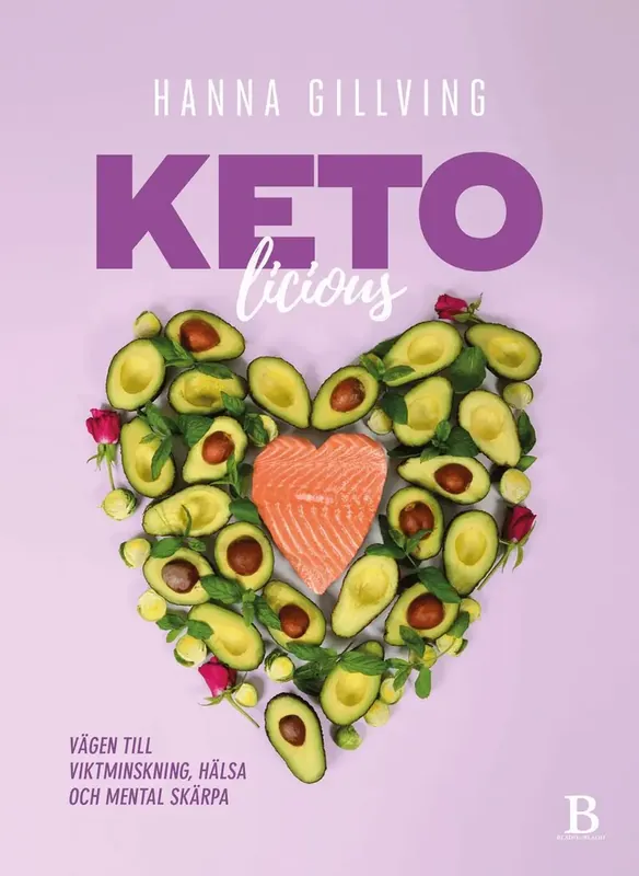Keto-licious | Gratis retur
