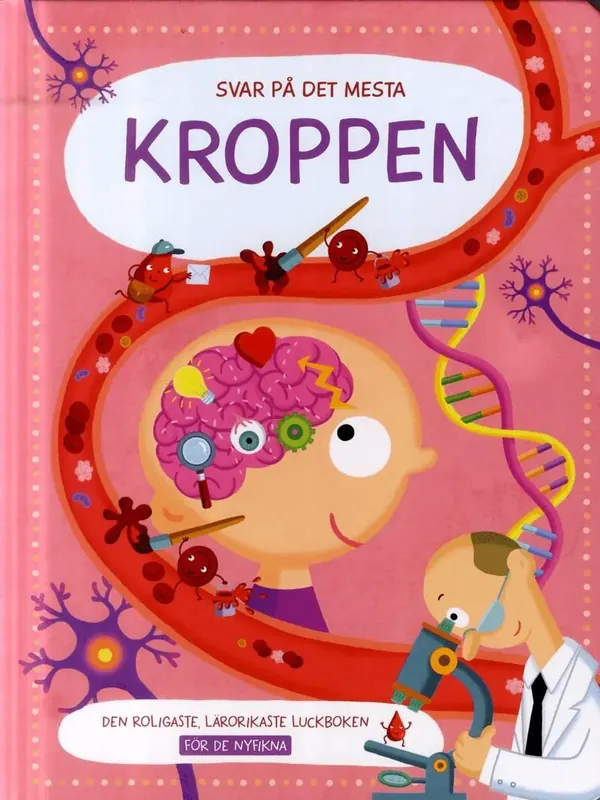 Topprodukt - Kroppen