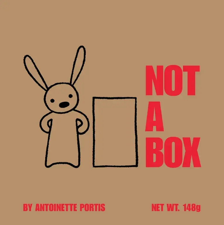 Mycket populär | Not A Box