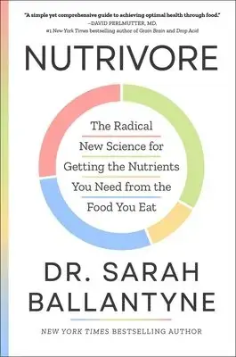 Sänkt pris | Nutrivore