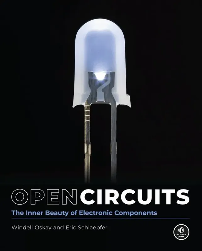 Open Circuits | Kampanj