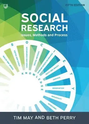 Kundernas favorit | Social Research Issues, Methods and Process