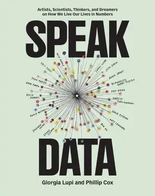 Tryggt köp - Speak Data